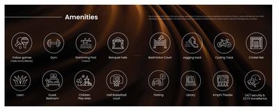 Manvitha Vistara Brochure 5