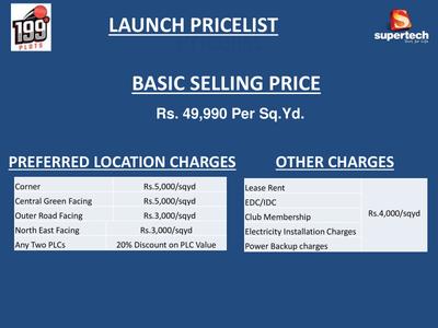 Supertech 199 Plots Brochure 7