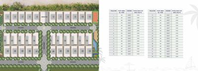 Ayaansh Palm Villas Brochure 15
