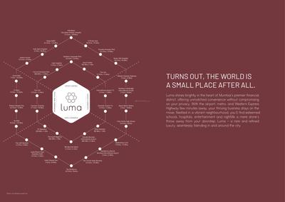 Dynamix Luma Brochure 5