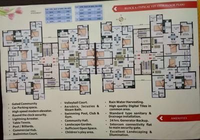 Durga Shivam Heights Brochure 2