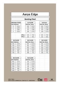 Aarya Edge Brochure 6
