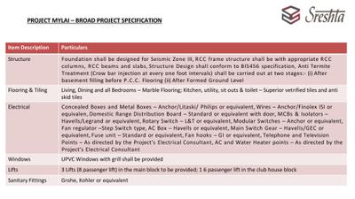 Sreshta Narayanan Brochure 3