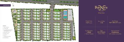 SR Infinity Villas Brochure 4
