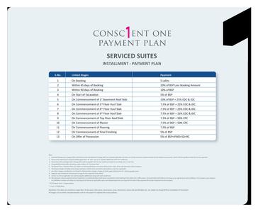 Conscient One Brochure 23