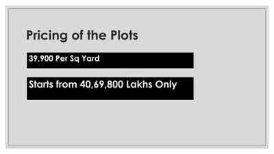 Image of 1350 Sq.ft Residential Plot / Land for sale in Plots In Zirakpur, Ramgarh Bhudda, Zirakpur for Rs. 9135000