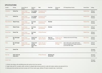 Supertech 34 Pavilion  Brochure 4