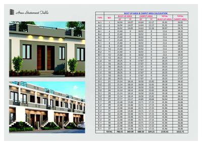 Samarth Meera 37 Residency Brochure 9
