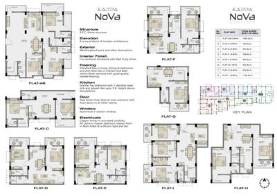 Kappa Nova Brochure 5
