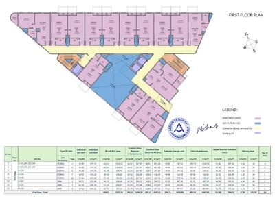 Image of 953 Sq.ft 1 BHK Studio for sale in Sattva Vasanta Cove, Udayagiri, Bengaluru for Rs. 5600000