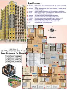 Seventy Seven Complex City Brochure 2