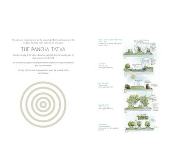 Forum Serendipity Brochure 26