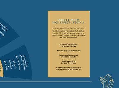Arma Cavansite Phase 2 Brochure 7