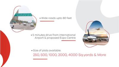 Image of 2129 Sq.ft 3 BHK Builder Floor for sale in Landchester Aero Business Park, Sector 71, Mohali for Rs. 16500000