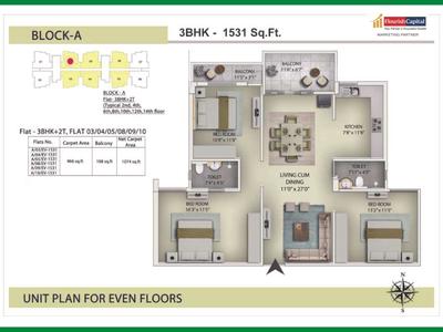 Image of 1485 Sq.ft 3 BHK Apartment / Flat for sale in Ashiana Green City Phase 2, Danapur, Patna for Rs. 10400000