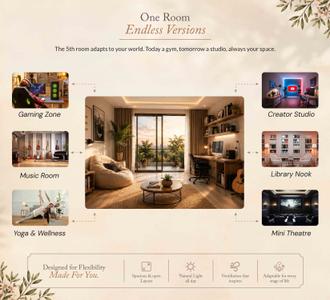 Prime Acres Samasti Brochure 31