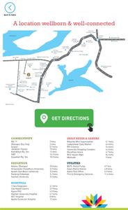 Subham Ashray Phase II Brochure 7
