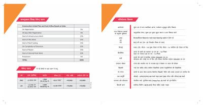Unique Ashray Brochure 19