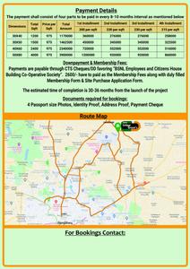 Image of 2400 Sq.ft Residential Plot / Land for sale in BSNL Urban Greens, Devanahalli, Bengaluru for Rs. 2200000