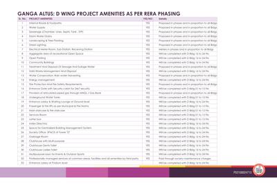 Goel Ganga Altus Wing F Brochure 22