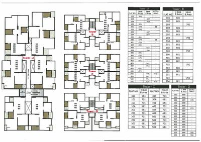 Image of 920 Sq.ft 3 BHK Apartment / Flat for sale in Shree Vakratund Vakratund Enclave, Kalali, Vadodara for Rs. 4000000