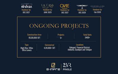 Skyven Brochure 4