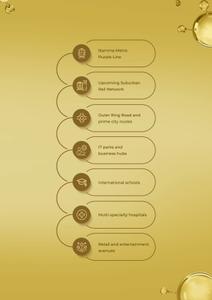 Sumadhura Solace Phase 1 Brochure 39