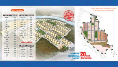 Image of 1000 Sq.ft Residential Plot / Land for sale in Singar City, Naya Raipur, Raipur for Rs. 1400000