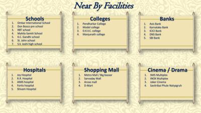 Sai Balaji Building No 2 Mahalakshmi A Wing Brochure 28
