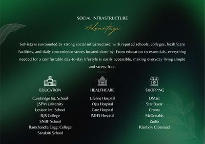 Image of 1800 Sq.ft Residential Plot / Land for sale in SSL Solvista Phase 1, Wagholi, Pune for Rs. 10800000