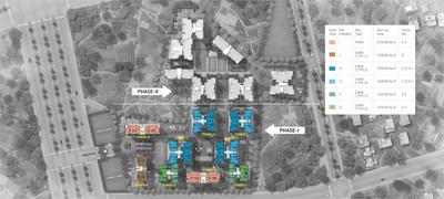 Image of 1950 Sq.ft 3.5 BHK Apartment / Flat for sale in Ashadeep Vedanta, Karolan Ka Barh, Jaipur for Rs. 11500000