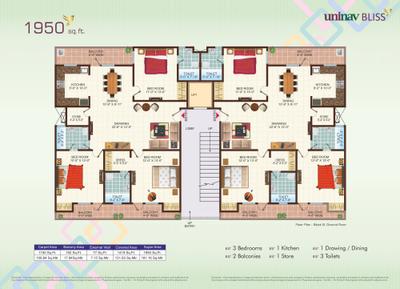 Uninav Bliss Brochure 6