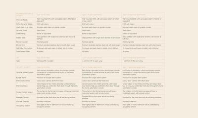 Value Willow Farm Brochure 20