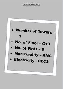 Image of 1150 Sq.ft 3 BHK Apartment / Flat for sale in Anupam, Purbalok, Kolkata for Rs. 8050000