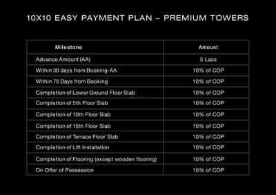Godrej Meridien Brochure 57