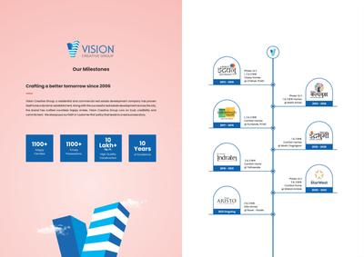 Vision Rhythm Brochure 19