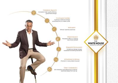 MP The White House Brochure 3
