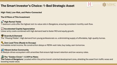 Image of 540 Sq.ft 1 BHK Apartment / Flat for sale in VBHC Heven Of Bliss, Doddabele, Bengaluru for Rs. 5000000