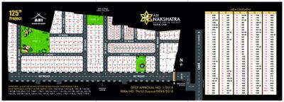 ABI Nakshatra Brochure 2
