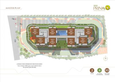 SDG Prinia Brochure 11