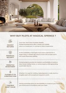 Image of 4000 Sq.ft Residential Plot / Land for sale in Siri Sirikanthi Magical Springs, Doddappanahalli, Bengaluru for Rs. 36000000