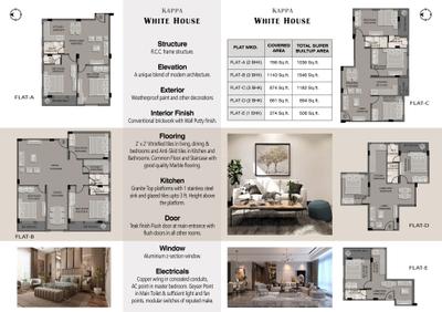 Image of 1035 Sq.ft 2 BHK Apartment / Flat for sale in Kappa White House, New Town, Kolkata for Rs. 9495000