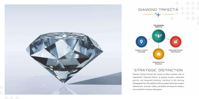 Sameera Universe Brochure 14