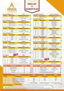 Image of 1495 Sq.ft 3 BHK Apartment / Flat for sale in Arenaa Heights, Sector 102, Noida for Rs. 9269000