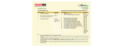 Ansal Amara Villas Brochure 6