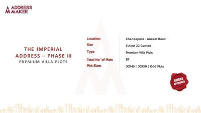 Image of 1500 Sq.ft Residential Plot / Land for sale in Address The Imperial Address Phase 3, Anekal, Bengaluru for Rs. 10950000