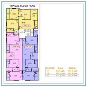 Image of 1600 Sq.ft 3 BHK Independent House for sale in Shree Shyam Residency, Burhar, Shahdol for Rs. 3500000