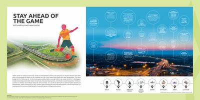 16th Parkview Gaur Yamuna City Brochure 3
