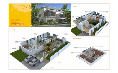 Image of 500 Sq.ft Residential Plot / Land for sale in Legend Chimes Phase 2, Kokapet, Hyderabad for Rs. 100000000