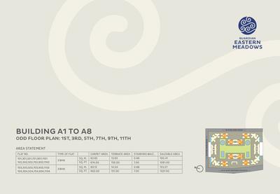 Guardian Eastern Meadows Phase 2 Brochure 33